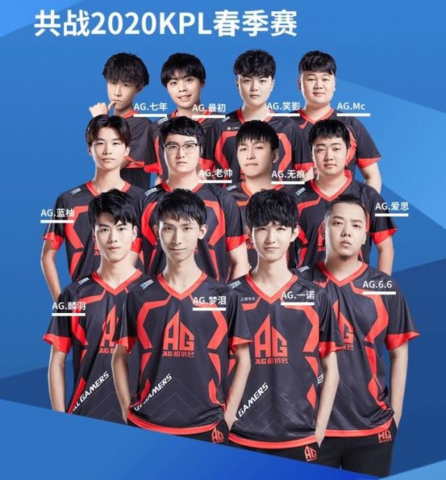 展现出的决