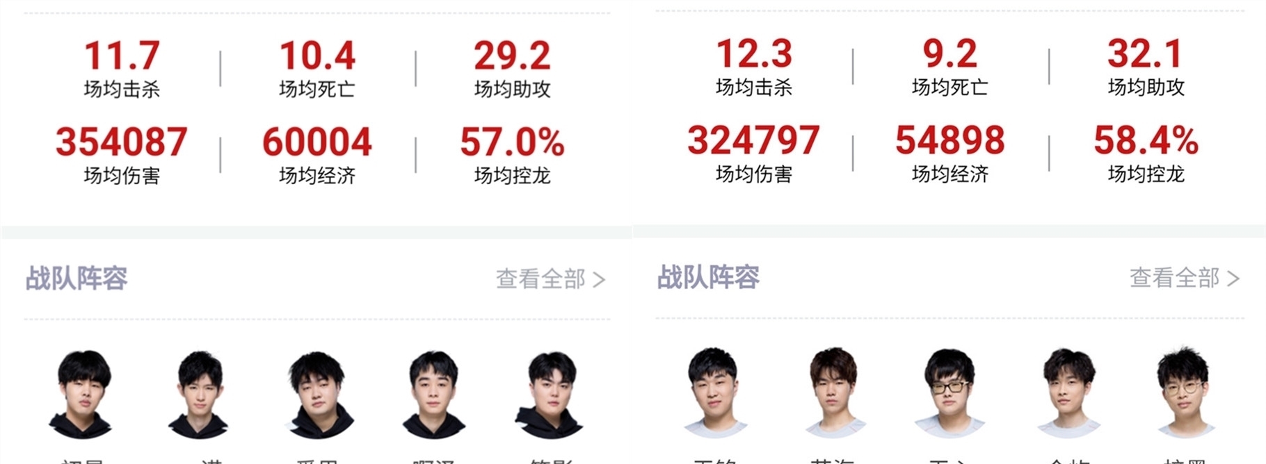 段美好的記