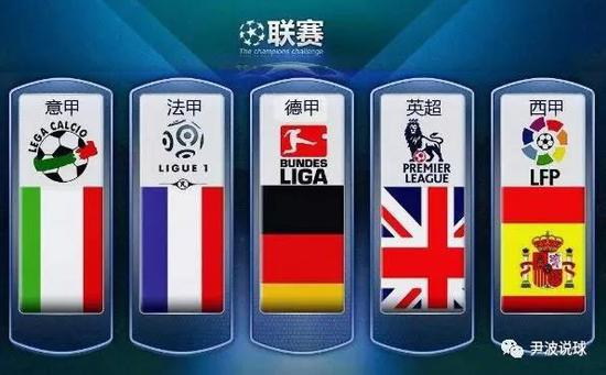 现了它的独
