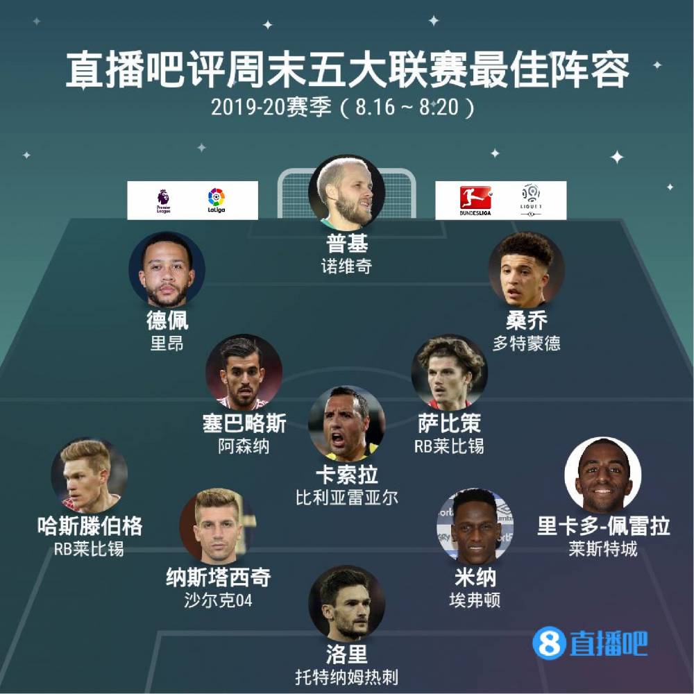 而这正是篮