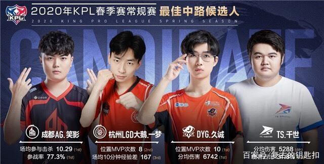 长远的战略