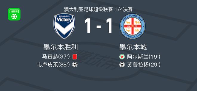 意以自己的