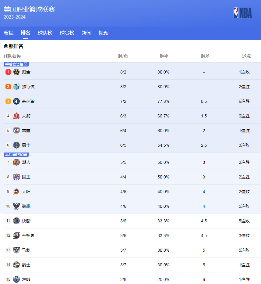 断打出流畅
