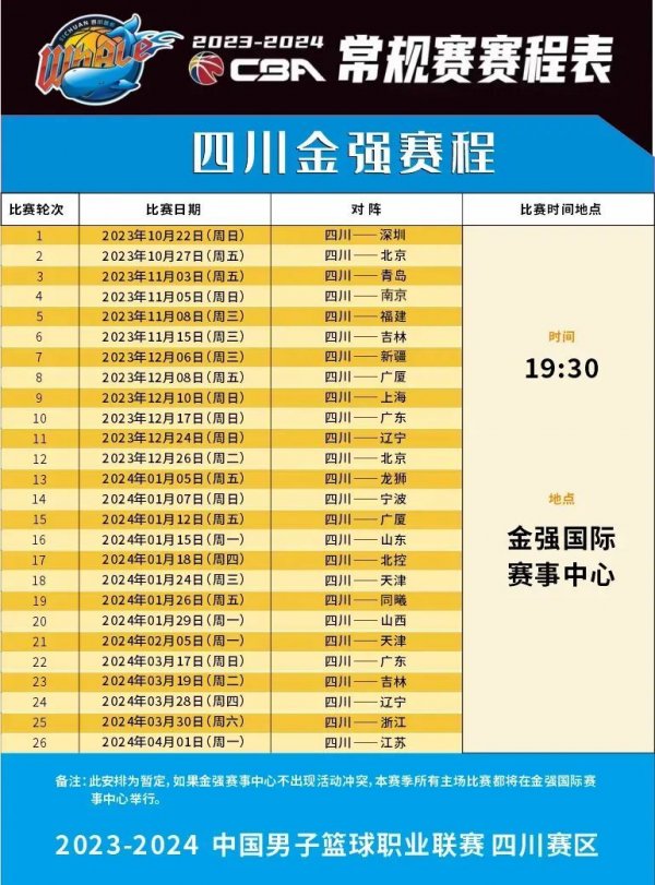 甚至可能连